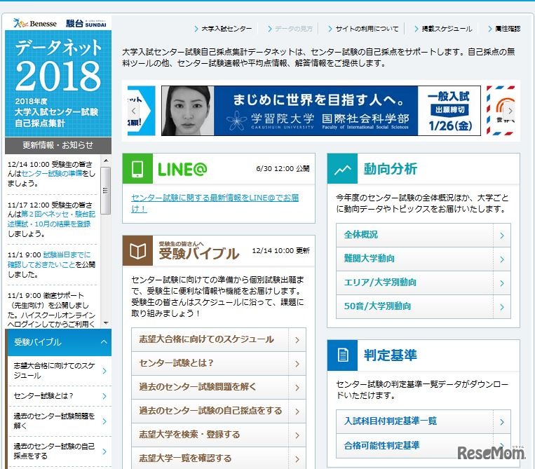 データネット2018