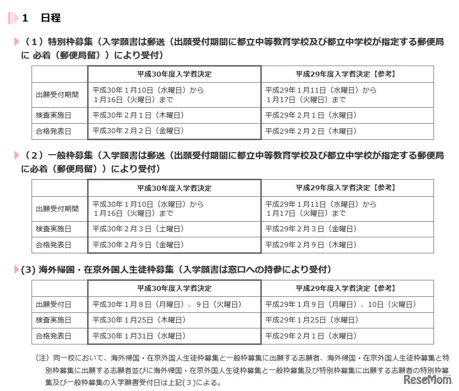 平成30年度東京都立中等教育学校および東京都立中学校入学者決定の日程