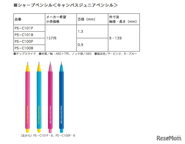 キャンパスジュニアペンシル