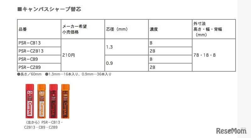 キャンパスシャープ替芯