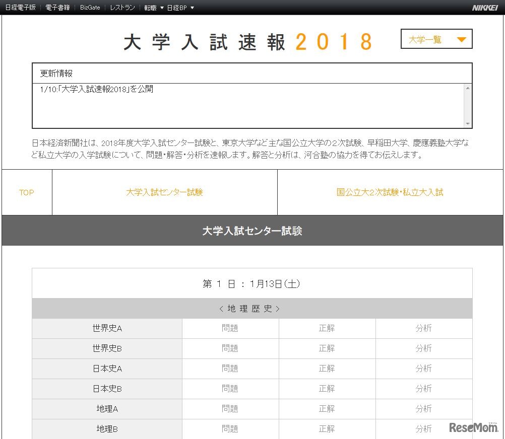 日本経済新聞「大学入試速報2018」
