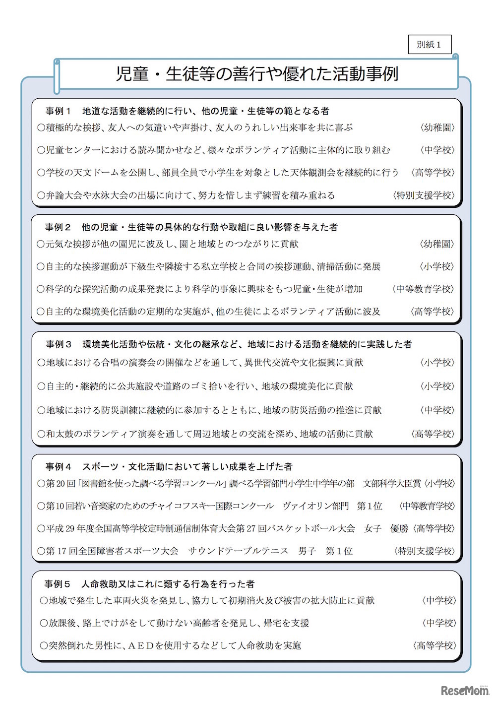 平成29年度における児童・生徒の善行や優れた活動事例