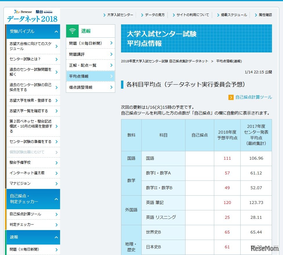 ベネッセ・駿台による2018年度大学入試センター試験予想平均点　※画像は2018/1/14　22:10時点の「データネット2018」公表（1/2）