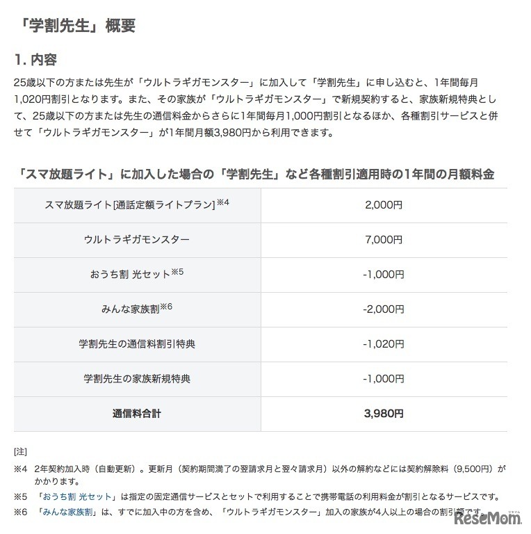 ソフトバンク「学割先生」の概要