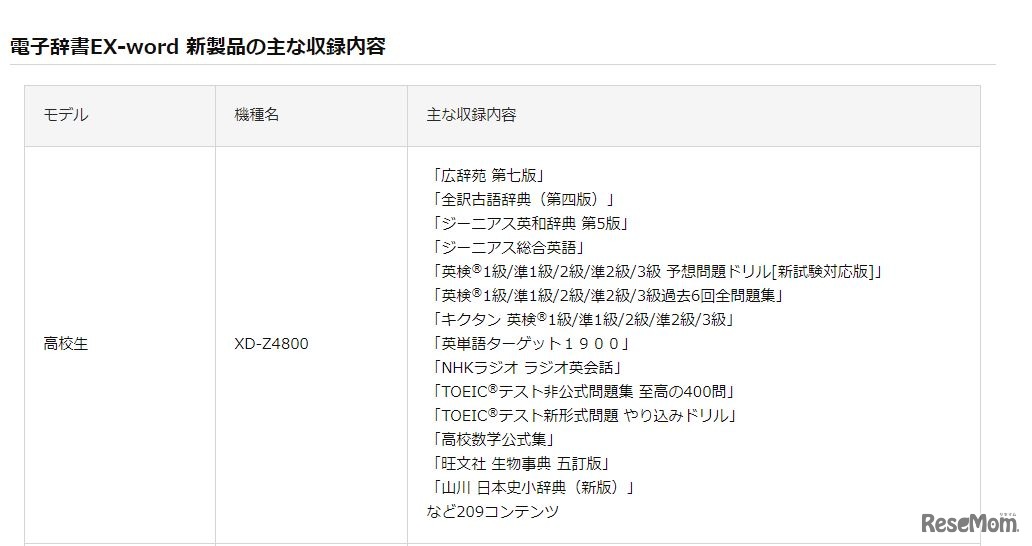 高校生モデル「XD-Z4800」のおもな収録内容