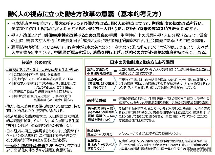 働く人の視点に立った働き方改革の意義