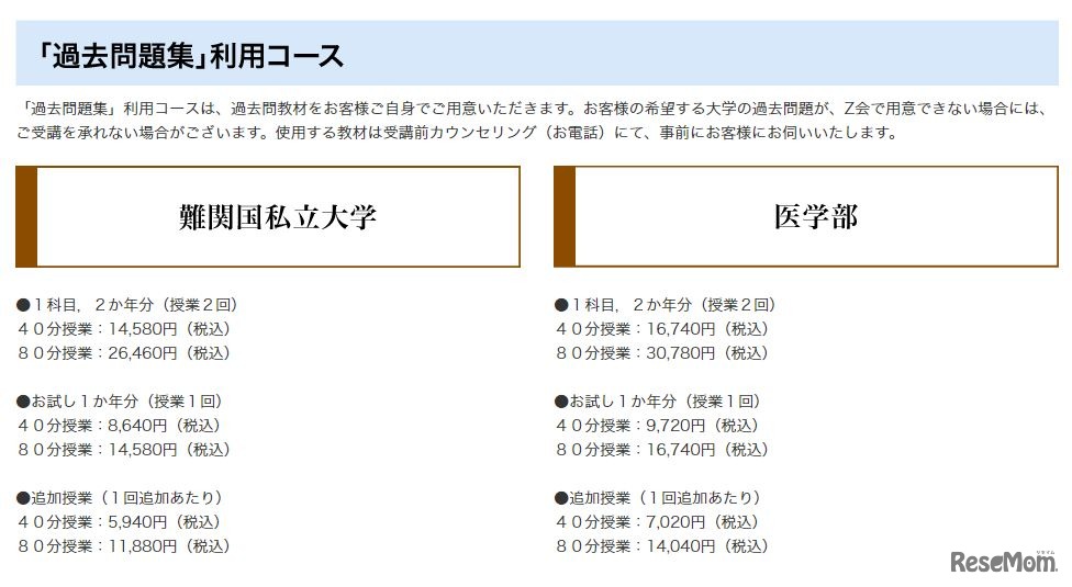 Z会オンライン過去問特訓「過去問題集」利用コース