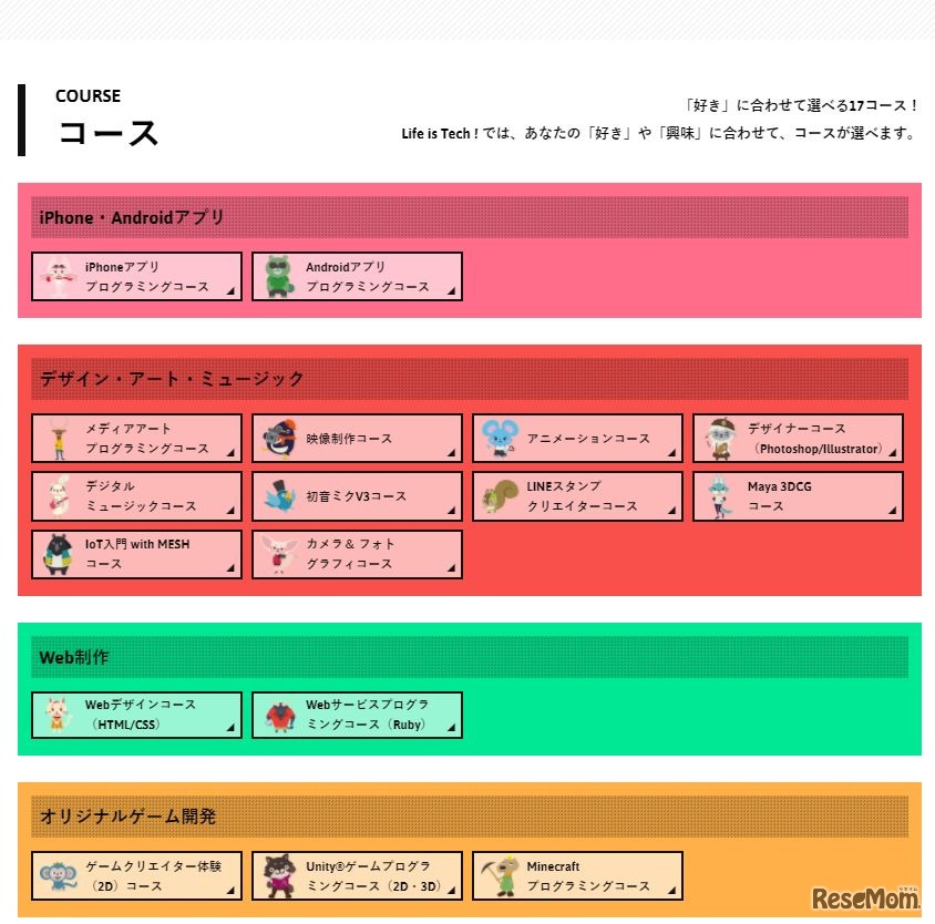 Life is Tech！Spring Camp 2018のコース