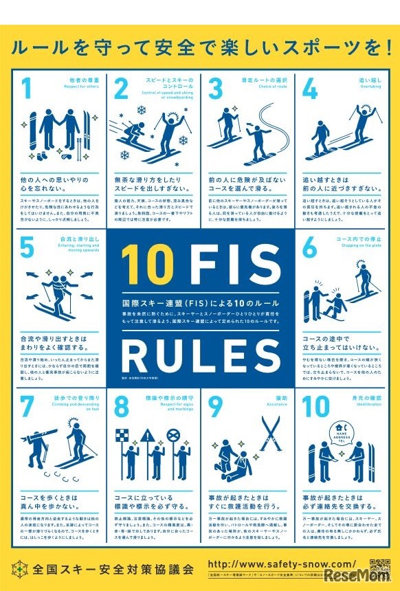 国際スキー連盟（FIS）による10のルール