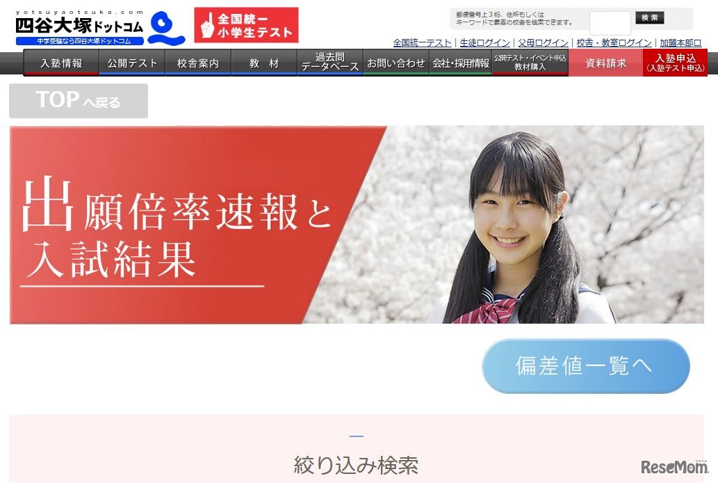 四谷大塚の出願倍率速報と入試結果