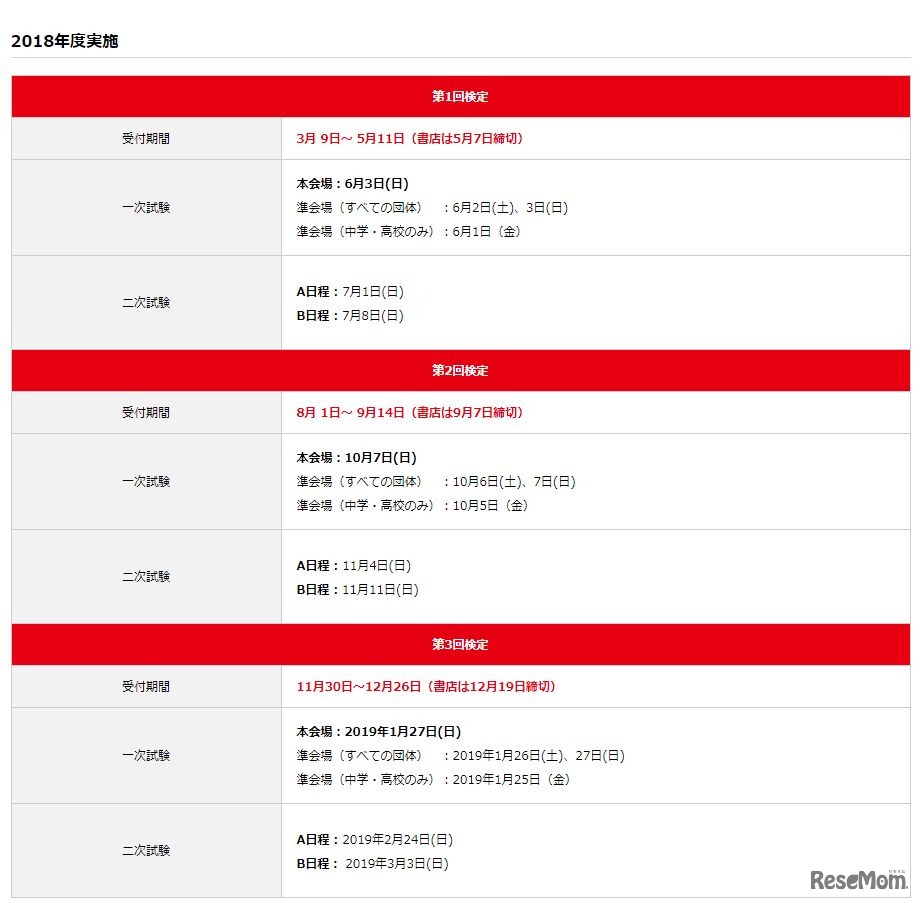 英検　2018年度実施スケジュール