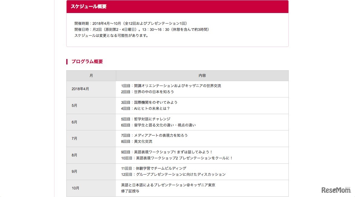 スケジュール・プログラム概要