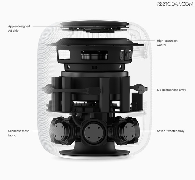 Siri搭載のスマートスピーカー「HomePod」、2月9日発売……日本発売は未定