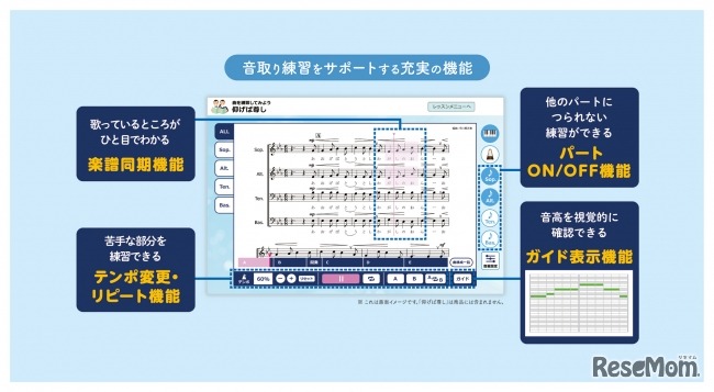 音取り練習に適した充実の4機能を搭載