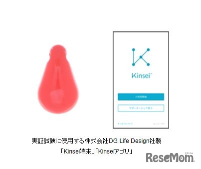 実証試験に使用する「Kinsei端末」「Kinseiアプリ」