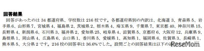 回答があった34都道府県の内訳
