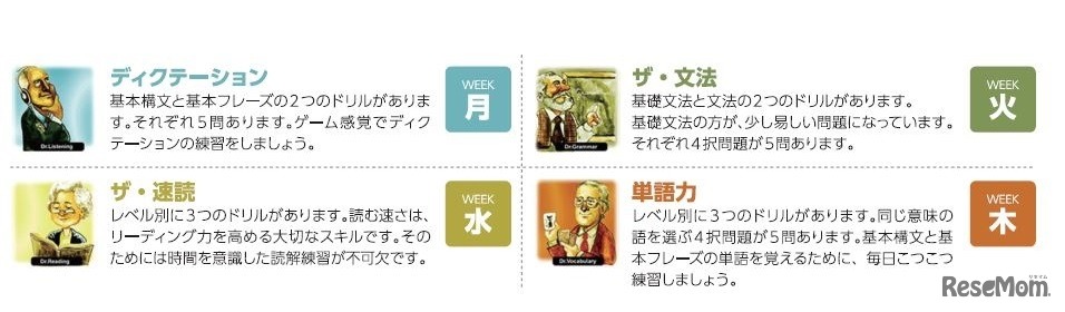毎週変わる「週刊ドリル」で学習習慣を定着
