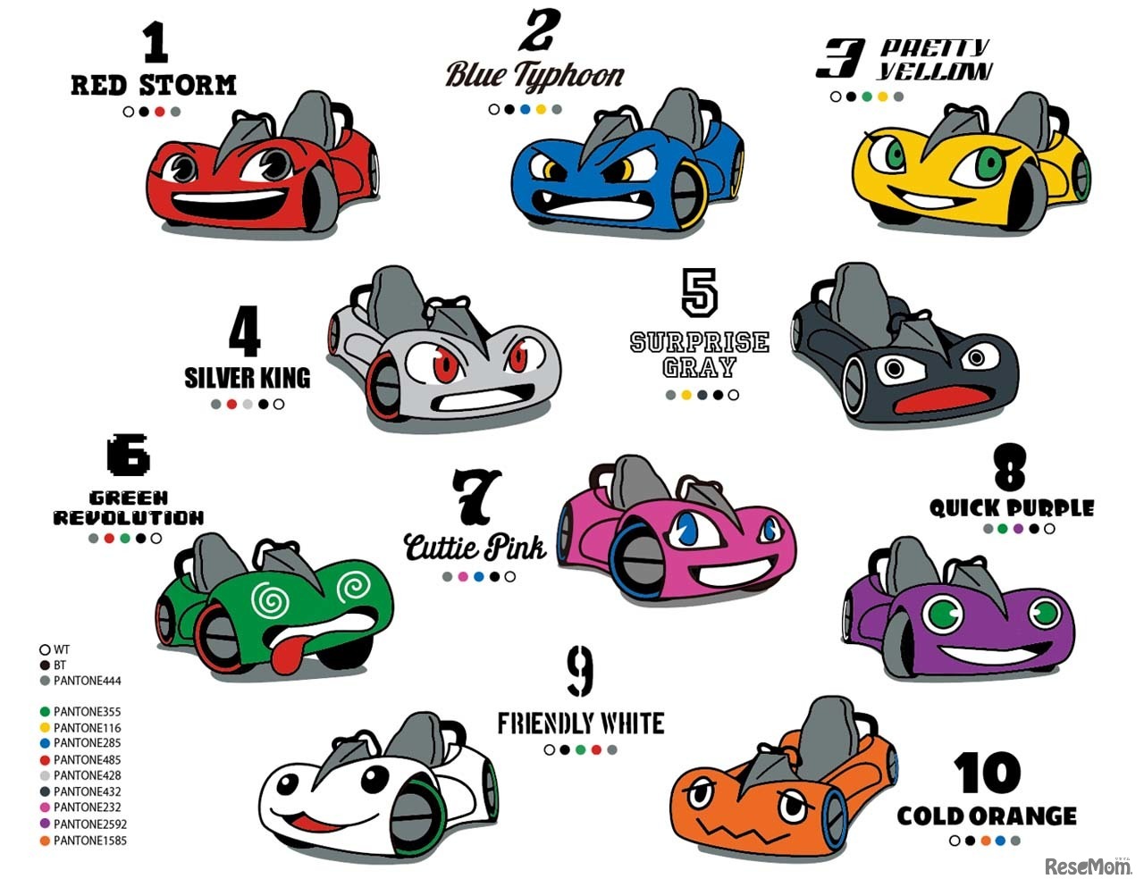 「DUEL GP」のキャラクター