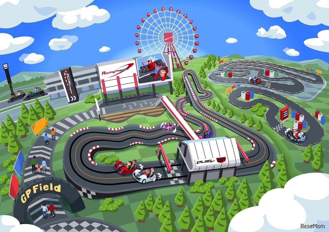 GPフィールド全景