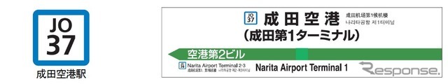 成田空港駅駅名標の駅ナンバリングイメージ（左はナンバリング見本）。日本語の駅名の右横には新たに中国語と韓国語の表記も加わる。