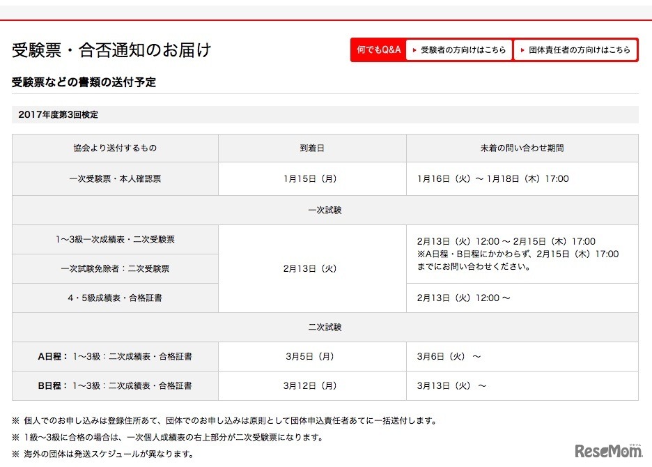 受験票・合否通知の送付について