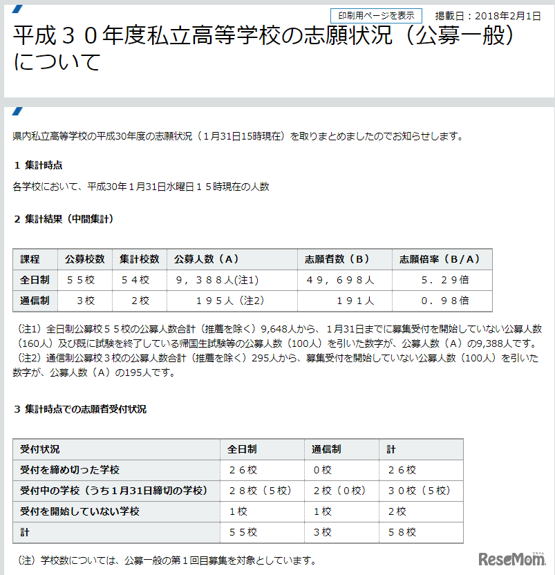 神奈川県　平成30年度私立高等学校の志願状況（公募一般）について1