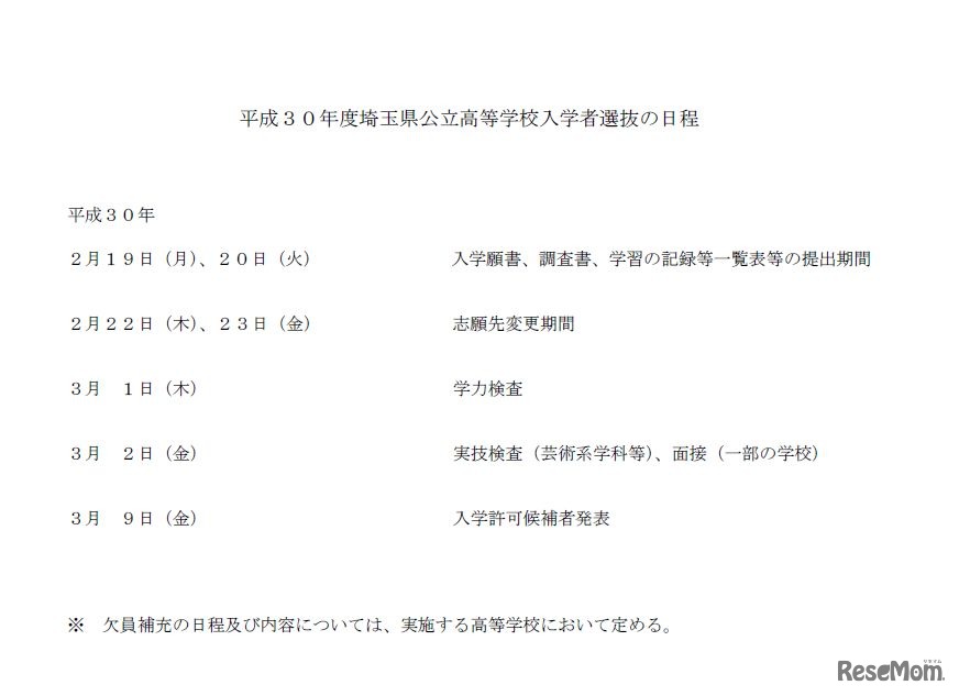 彩の国　さいたま公立高校ナビゲーション