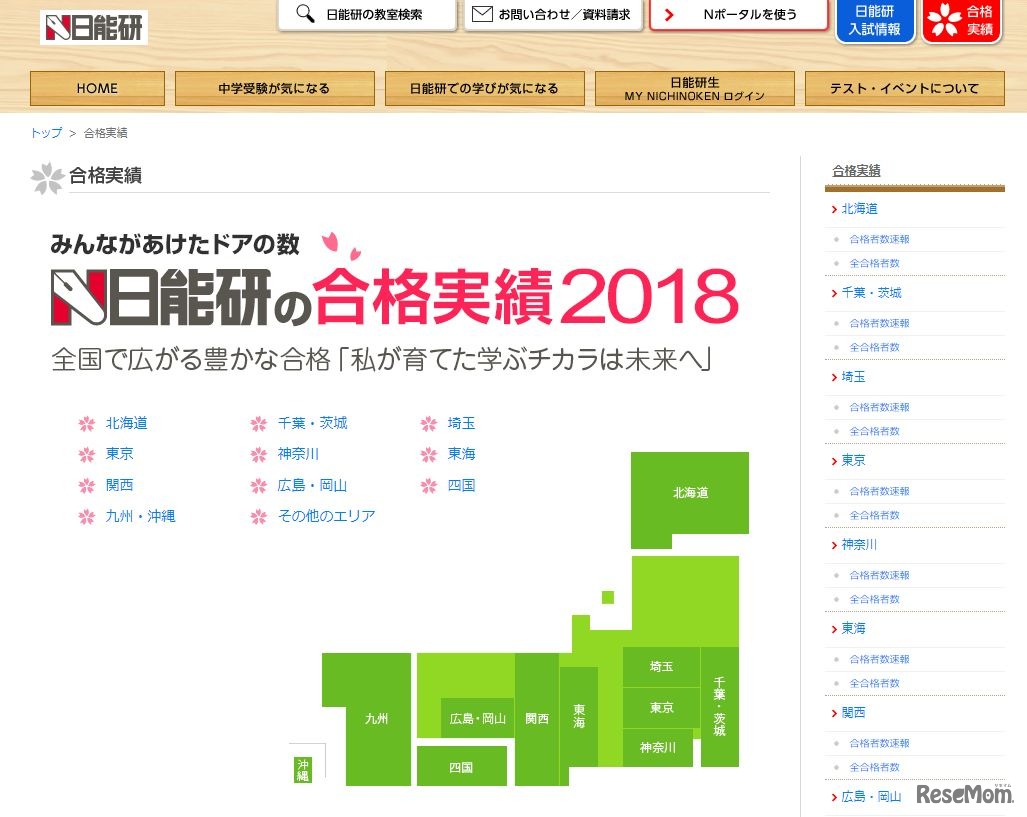 日能研の合格実績2018