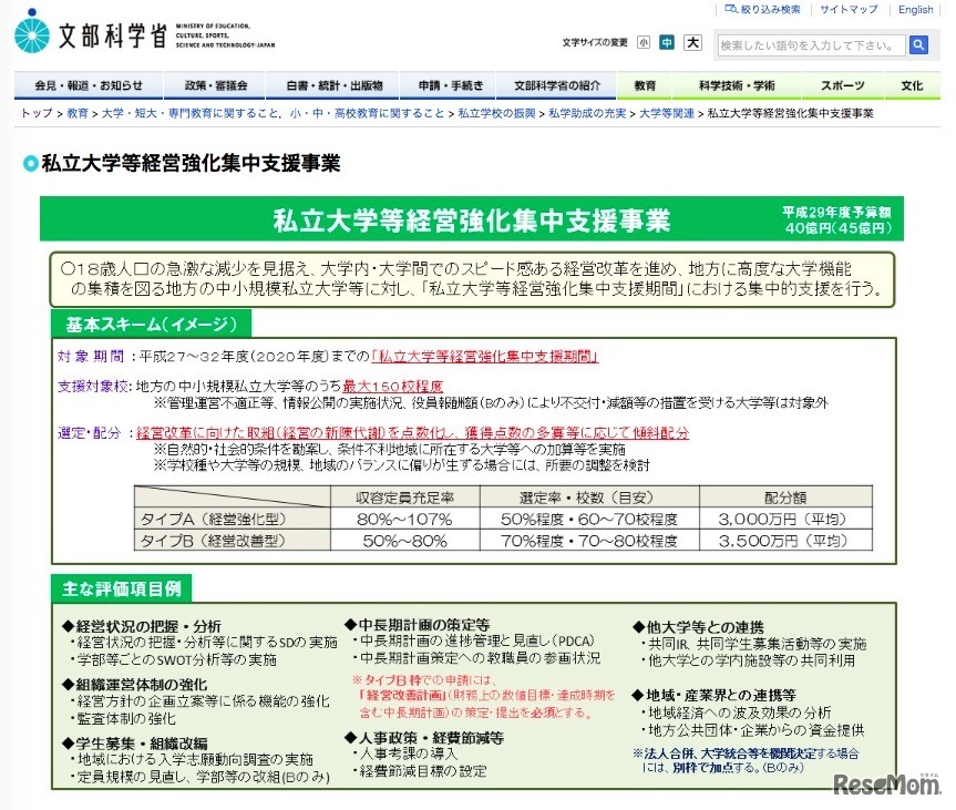 文部科学省「私立大学等経営強化集中支援事業」
