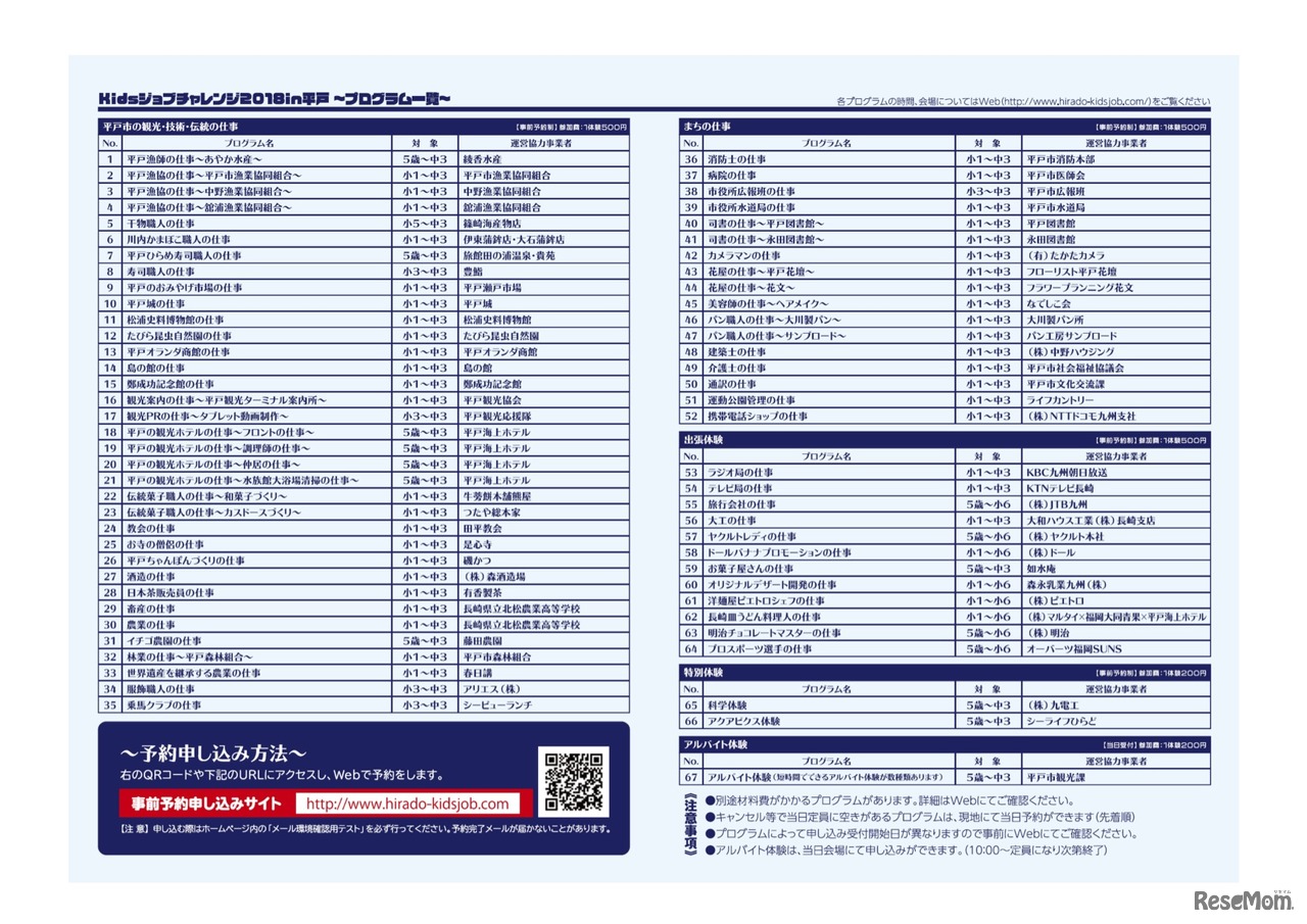 プログラム一覧