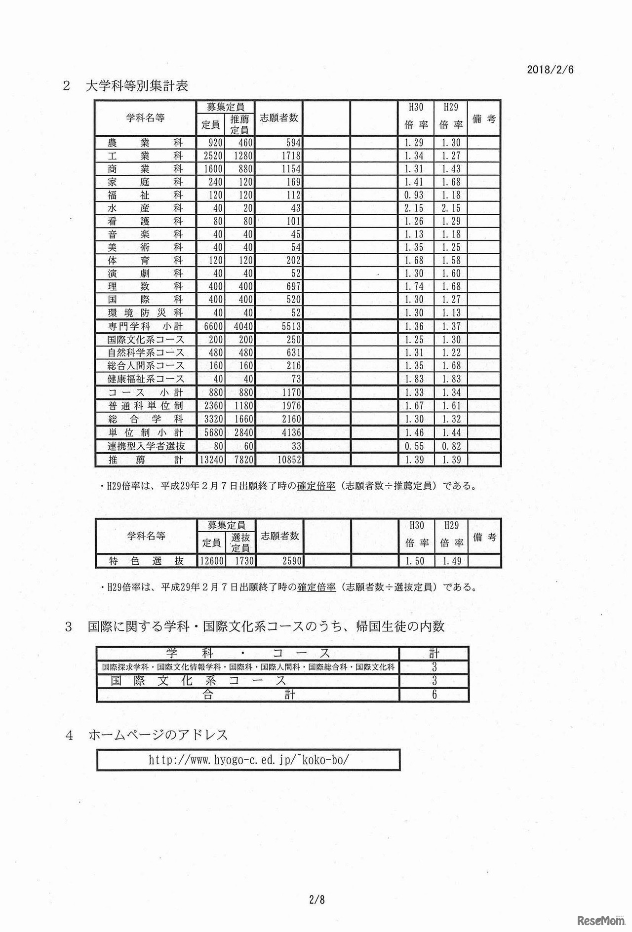 兵庫県　平成30年度兵庫県公立高等学校推薦入学等志願状況　大学科等別集計表など