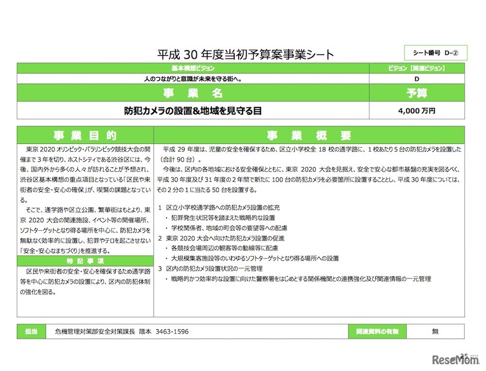 予算案の概要「防犯カメラの設置＆地域を見守る目」