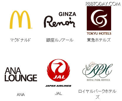 「ソフトバンクWi-Fiスポット」（BBモバイルポイント）が利用可能な企業