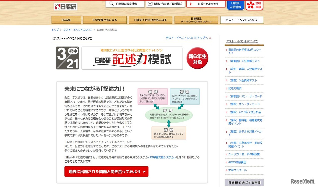 日能研 記述力模試