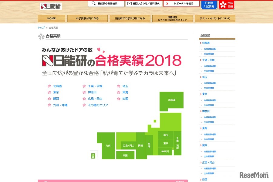 日能研の合格実績2018