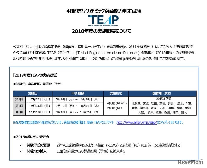 2018年度「TEAP」実施概要