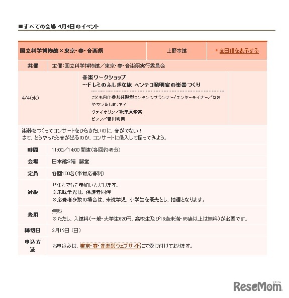 国立科学博物館×東京・春・音楽祭の詳細