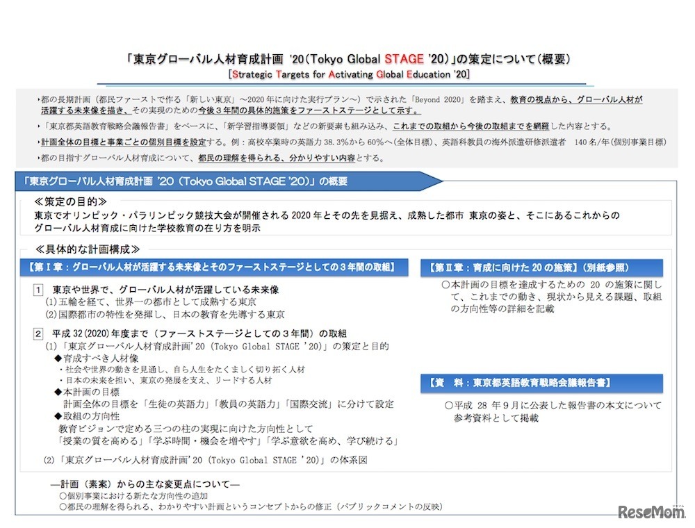 「東京グローバル人材育成計画 '20」の概要