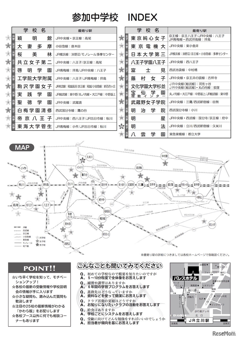 2019年度私立中学入試 春一番！合同相談会の参加校一覧