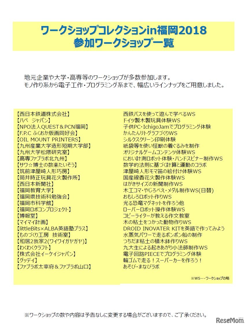 「ワークショップコレクション in 福岡2018」参加者（企業・団体）とワークショップの一覧