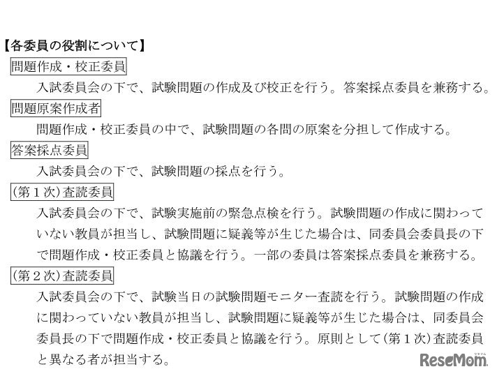 各委員の役割について