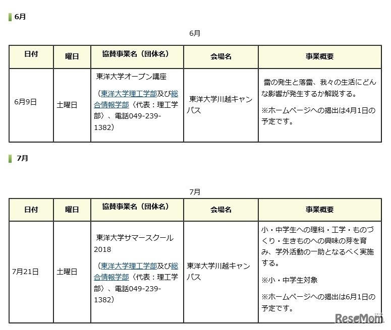 平成30年度埼玉まなびぃプロジェクト協賛事業一覧（6月～7月）