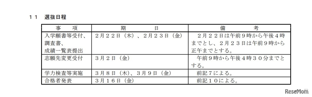 平成30年度群馬県公立高等学校全日制課程後期選抜日程
