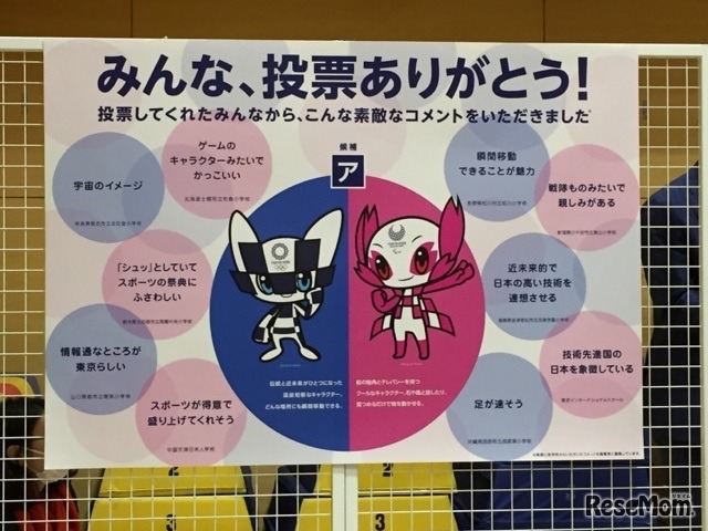 最終候補案「ア」に投票した児童のコメント。「ア」の作者は谷口亮氏。