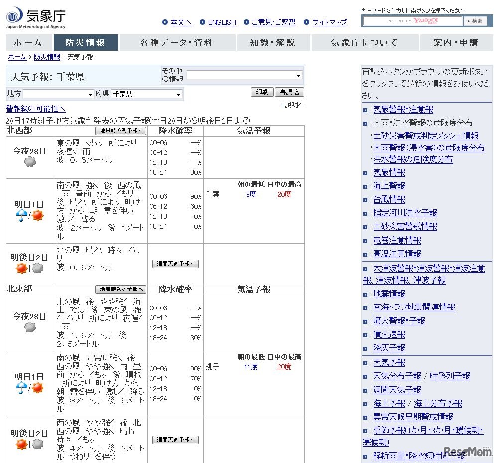 気象庁　平成30年2月28日17時熊谷地方気象台発表の天気予報（今日28日から明後日2日まで）