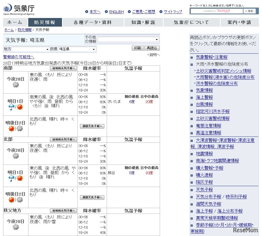 気象庁　平成30年2月28日17時銚子地方気象台発表の天気予報（今日28日から明後日2日まで）