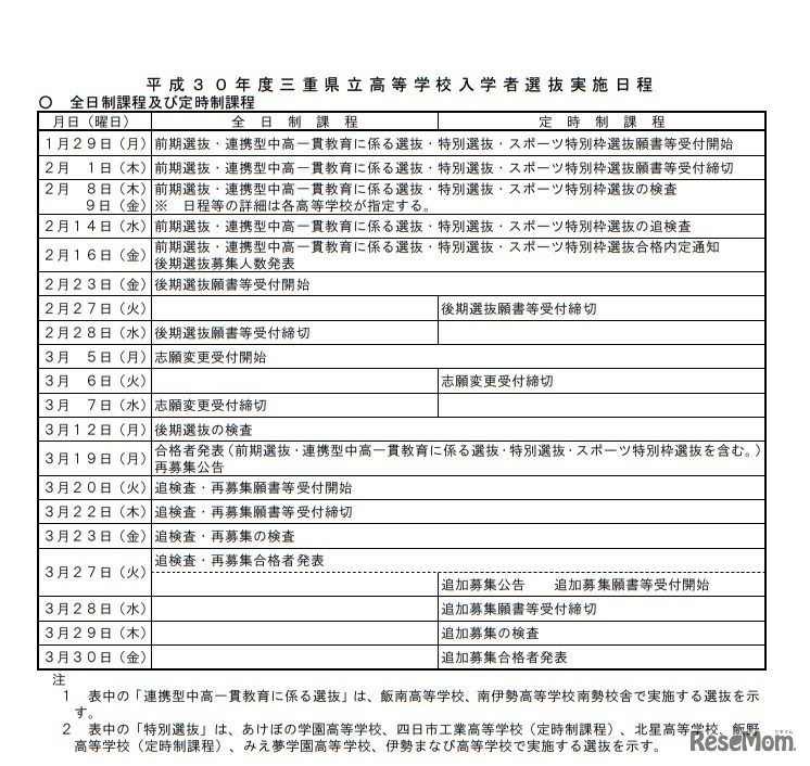 平成30年度三重県立高等学校入学者選抜実施日程