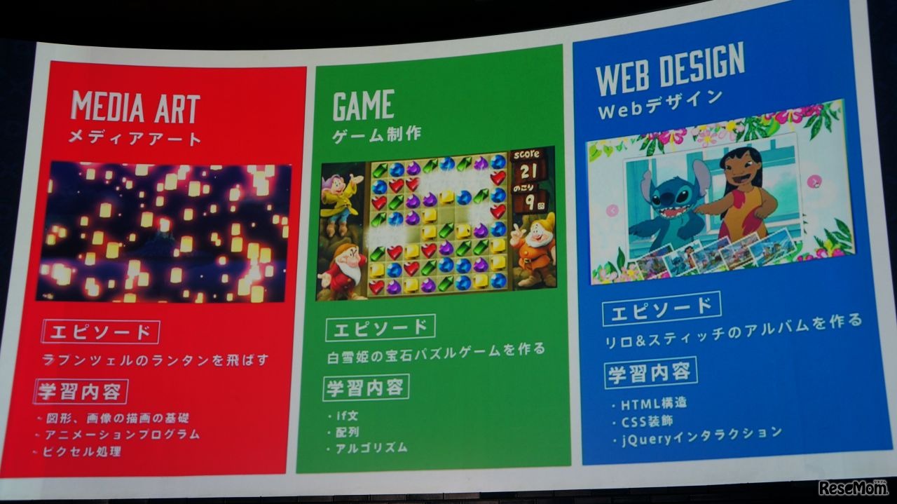 「メディアアート」「ゲーム制作」「Webデザイン」が3つの柱