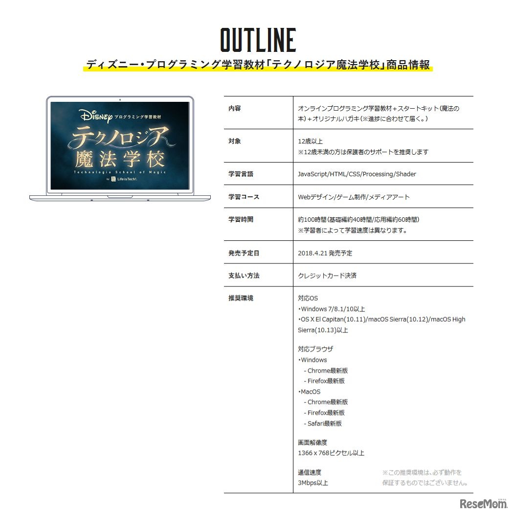 ディズニー・プログラミング学習教材「テクノロジア魔法学校」商品情報 (c) Disney