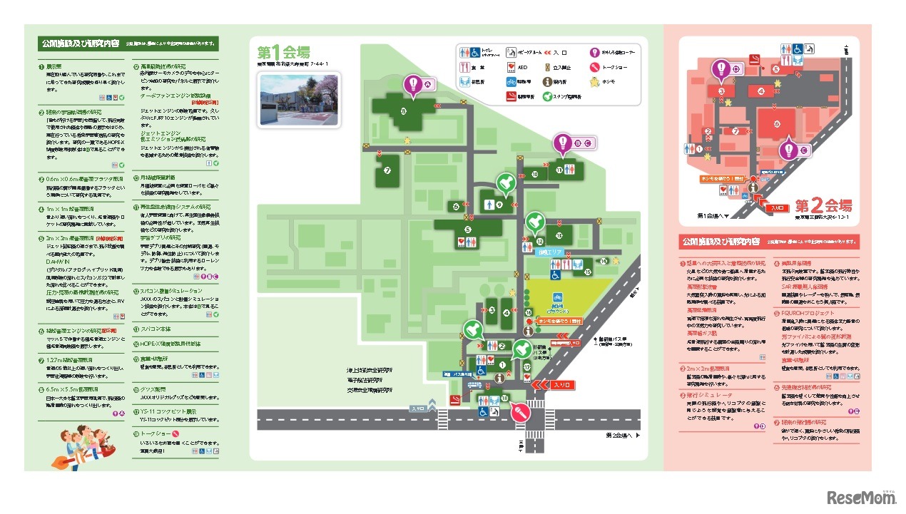 調布航空宇宙センター一般公開ガイドマップ